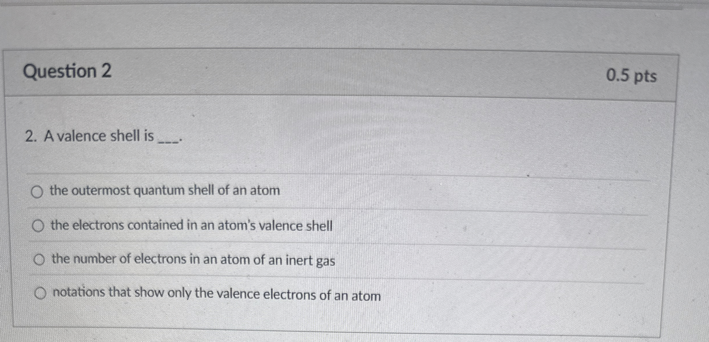 Solved Question 20.5 ﻿pts2. ﻿A valence shell is q, ﻿the | Chegg.com