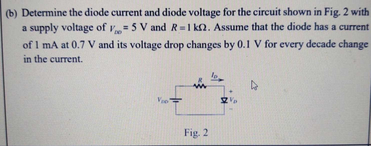 Solved (b) Determine the diode current and diode voltage for | Chegg.com