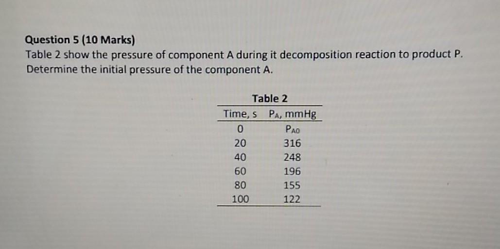 Solved Question 5 10 Marks Table 2 Show The Pressure Of Chegg Com