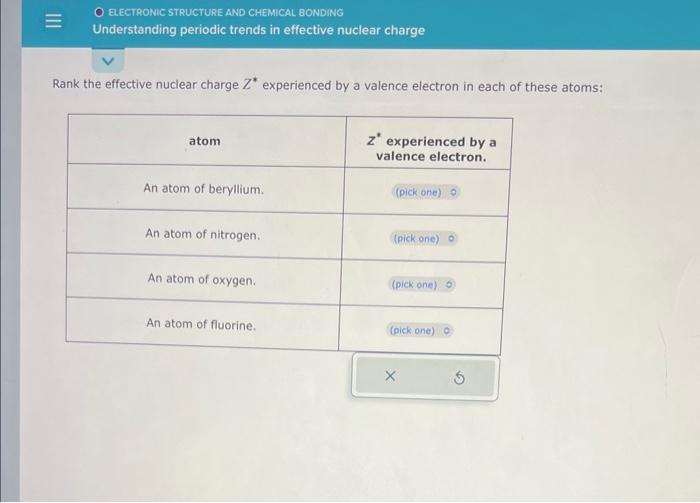 Solved Rank the effective nuclear charge Z∗ experienced by a | Chegg.com