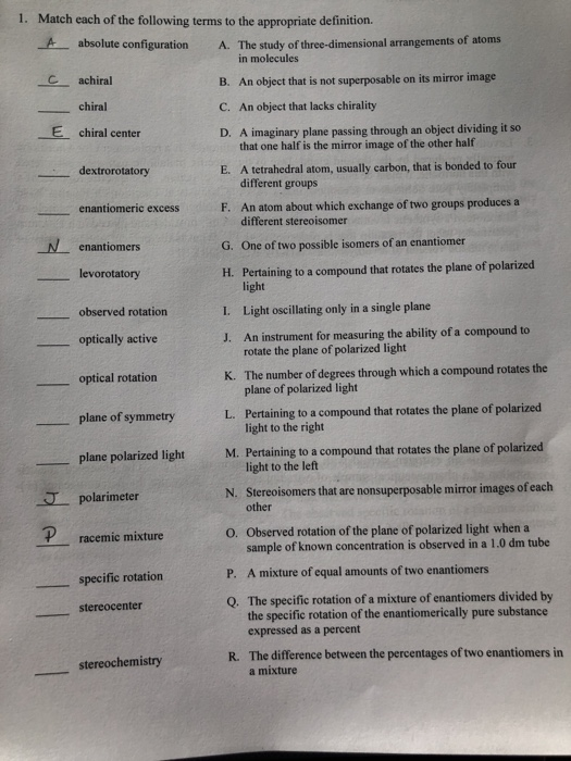 Solved 1. Match each of the following terms to the | Chegg.com