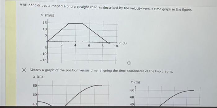 Solved A student drives a moped along a straight road as | Chegg.com