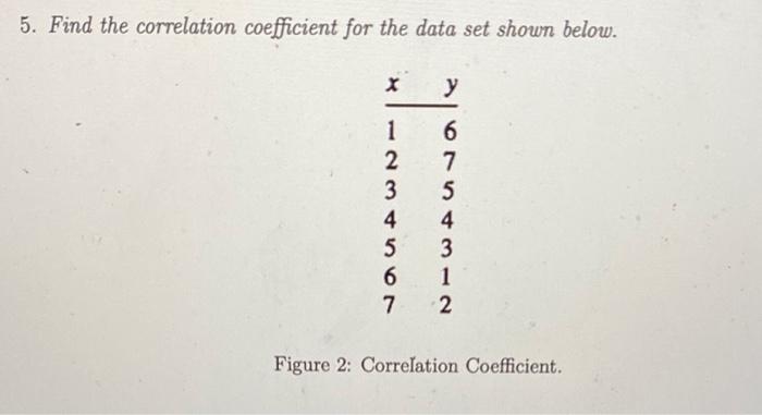 Solved 5. Find the correlation coefficient for the data set | Chegg.com