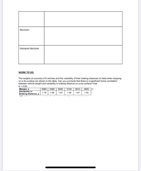 hypothesis test for population correlation coefficient