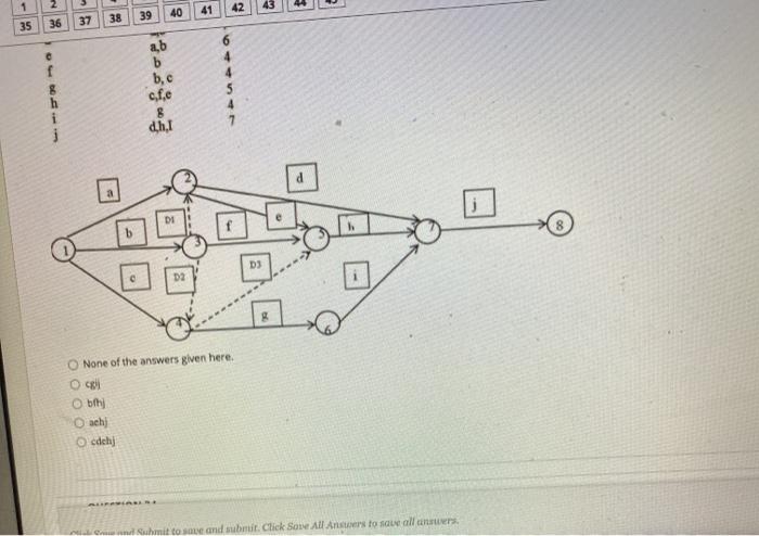 Solved QUESTION 32 Using the table and network below, how | Chegg.com