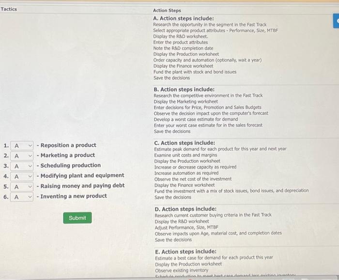 Solved Action Steps A. Action steps include: Research the | Chegg.com