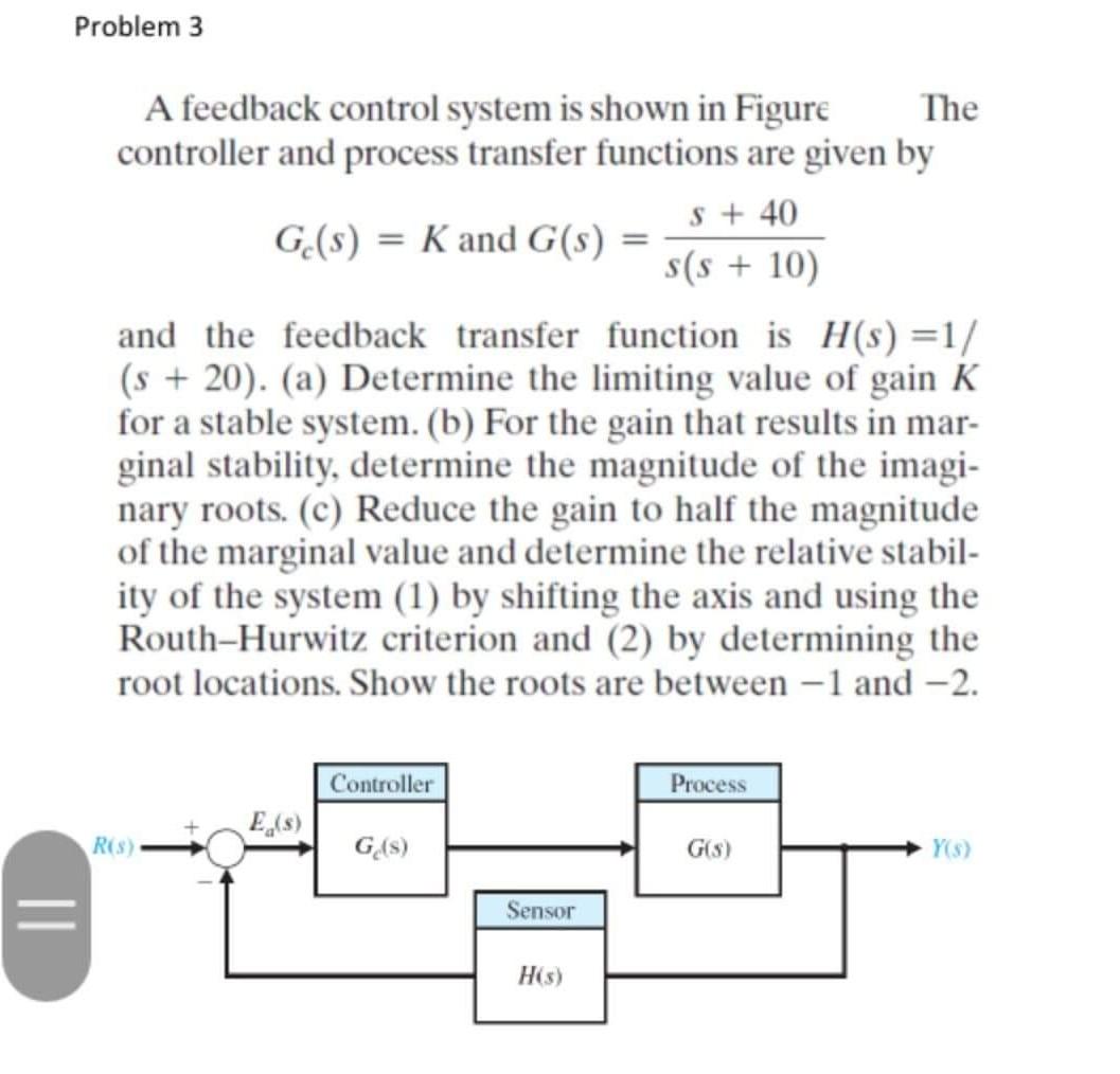 Solved Problem 3 A Feedback Control System Is Shown In | Chegg.com