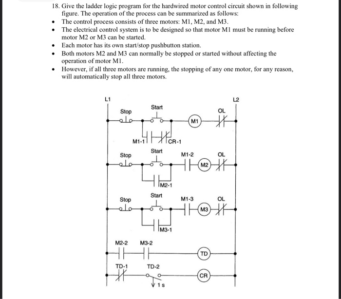 develop a documented ladder logic program to implement the motor control