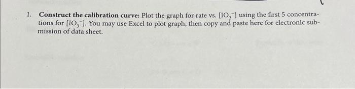 Solved Construct the calibration curve: Plot the graph for | Chegg.com