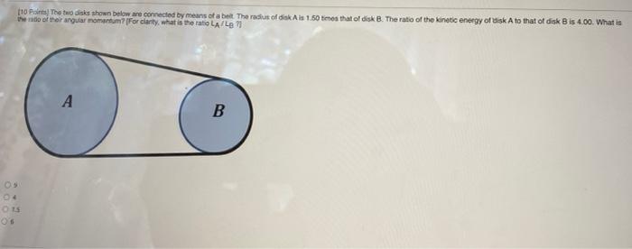 Solved to Polo The two disks shown below are connected by | Chegg.com