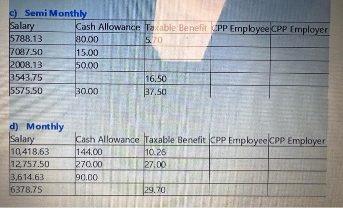 is-car-allowance-taxable-income-your-question-answered-silver-tax