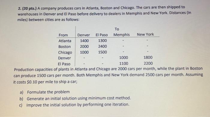 Solved 2. 20 pts. A company produces cars in Atlanta Chegg