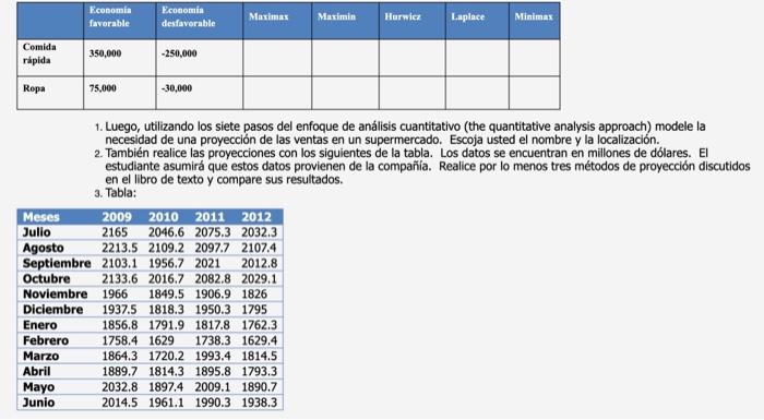 Using the seven steps of the quantitative analysis approach (the quantitative analysis approach)...