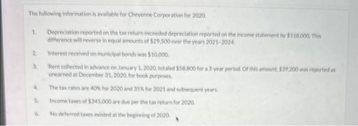 The following information is avallable for Cheyerne Corpot ation for 2020 .
1. Deprecistion reported on the tax return evceed