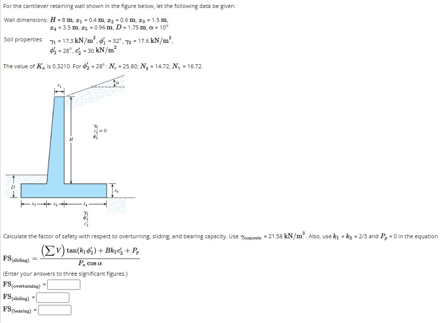 Solved For the cantilever retaining wall shown in ﻿the | Chegg.com