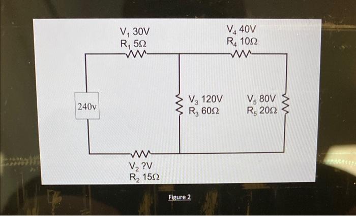 Solved Figure 2 | Chegg.com