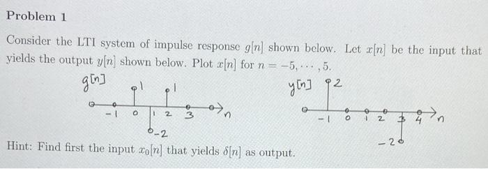 Solved Problem 1 Consider the LTI system of impulse response | Chegg.com