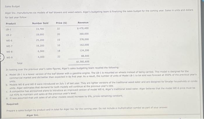 Solved Sales Budget Alger Inc. manufactures six models of | Chegg.com