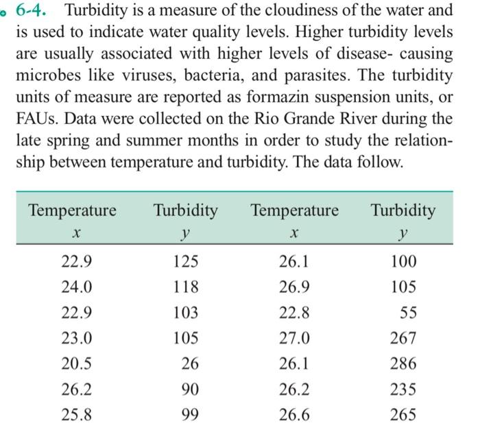 Solved 64. Turbidity is a measure of the cloudiness of