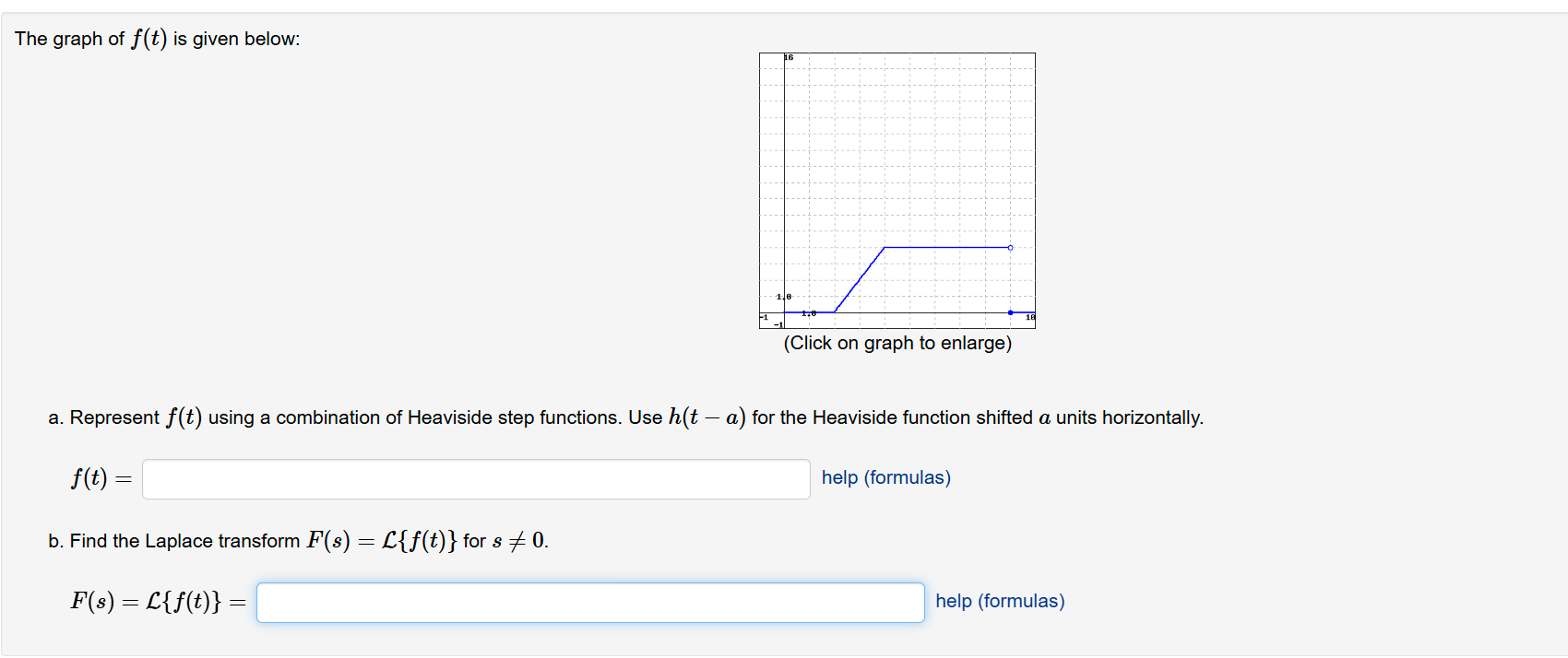 The graph of f(t) is ﻿given below:a. ﻿Represent f(t) | Chegg.com