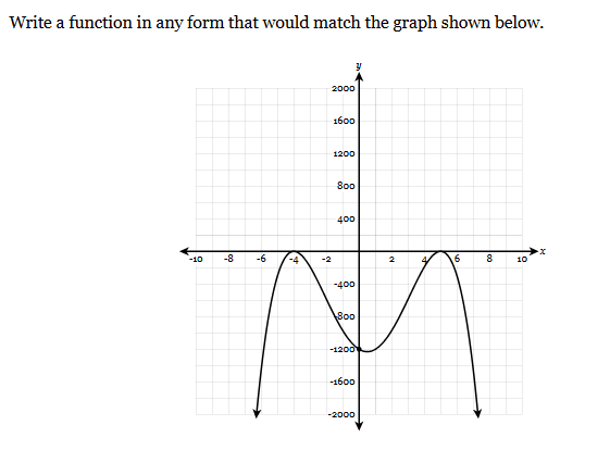 Solved Write a function in ﻿any form that would match the | Chegg.com