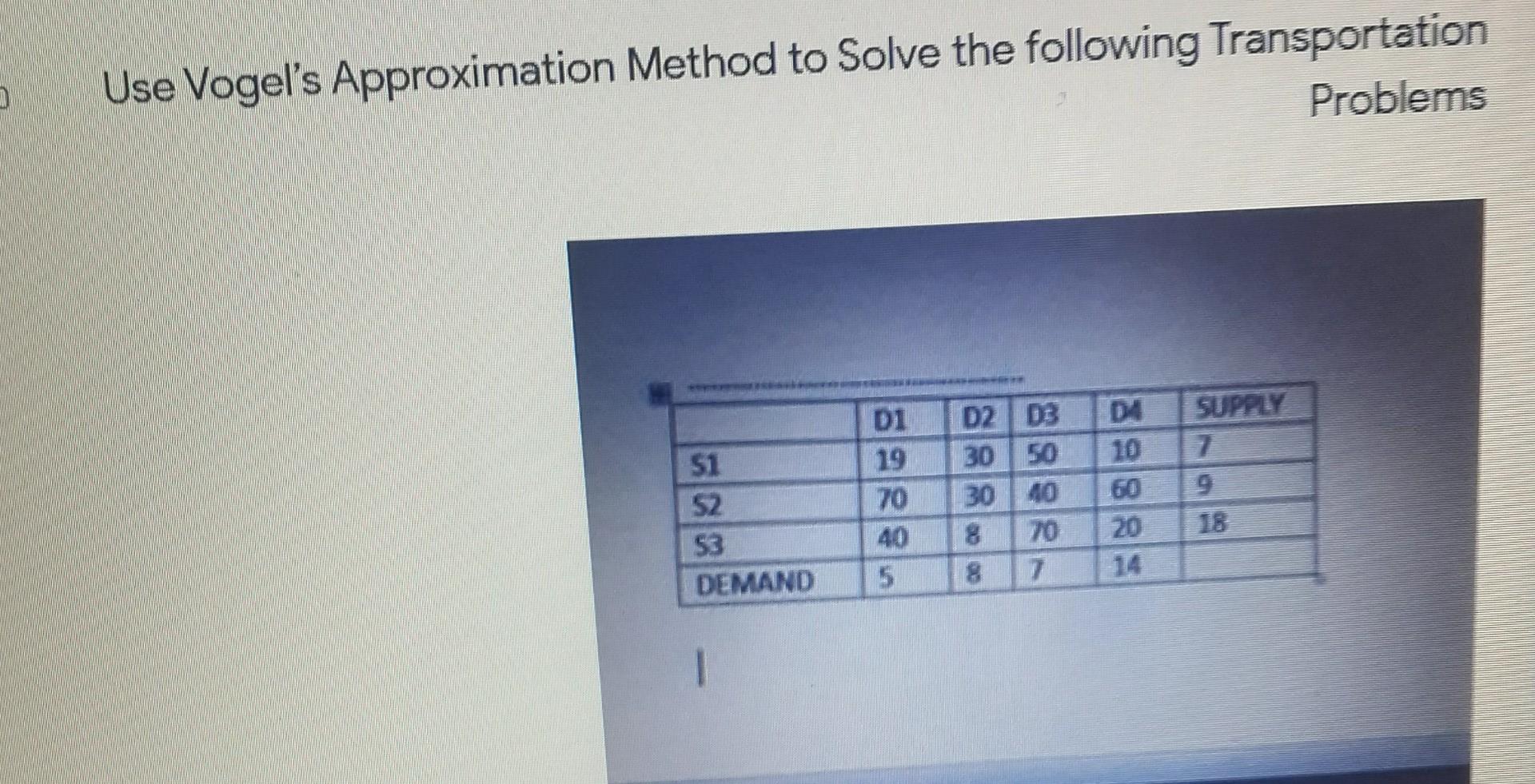 Solved Use Vogel's Approximation Method to Solve the