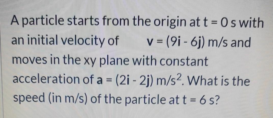 Solved A particle starts from the origin at t = 0 s with an | Chegg.com