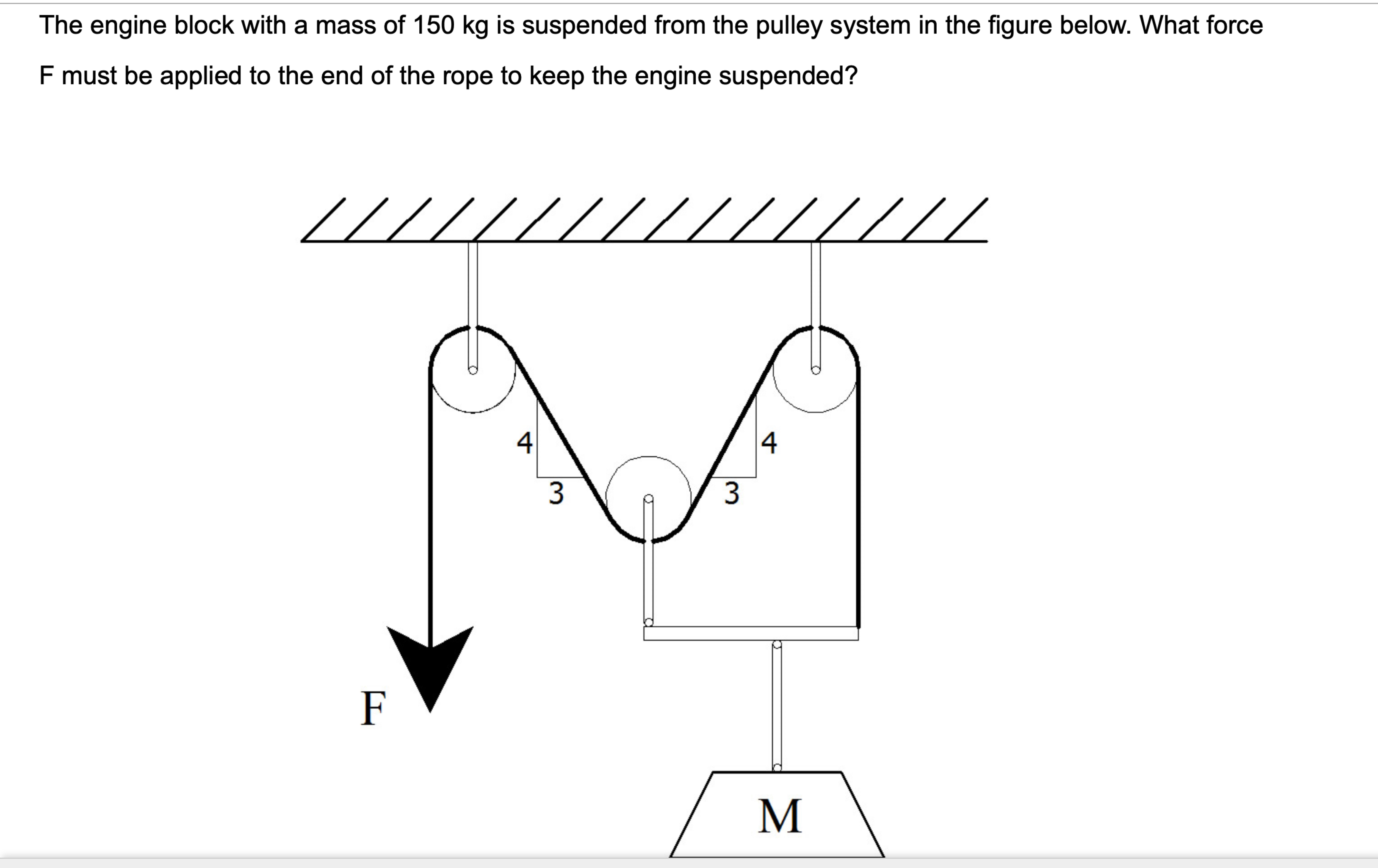 Rope Pulley, 150 kg 