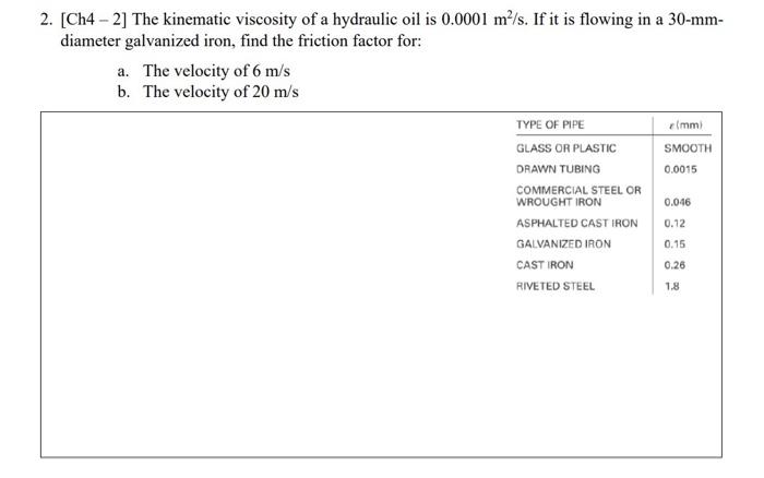 Solved 2. [Ch4 - 2] The kinematic viscosity of a hydraulic | Chegg.com