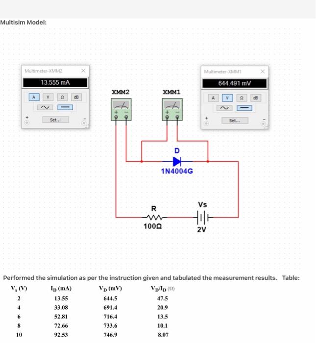 Solved Multisim Model Multimeter Multimeter XMM2 13.555 mA