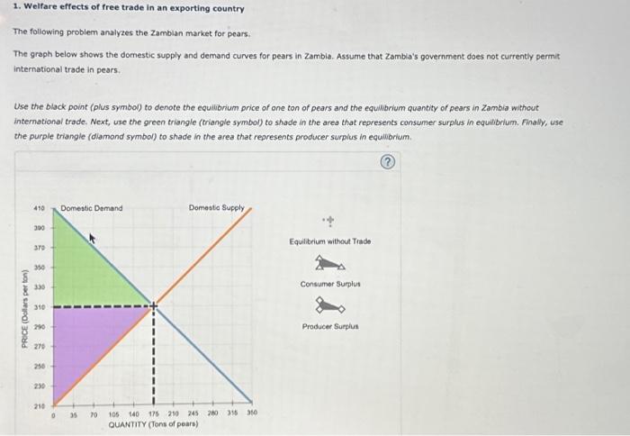 Solved No changes. | Chegg.com