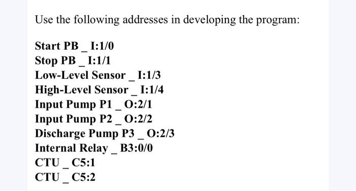 Solved 104 Use the following addresses in developing the | Chegg.com