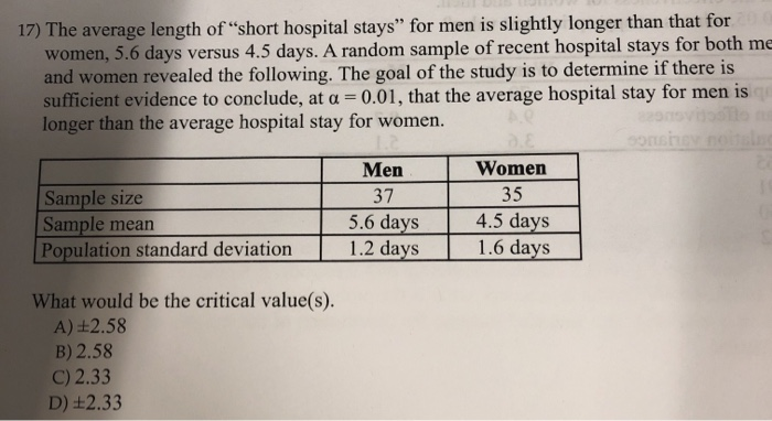 solved-17-the-average-length-of-short-hospital-stays-for-chegg