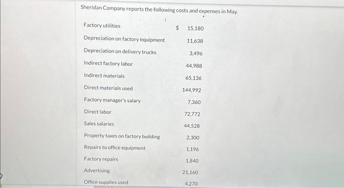 Solved Sheridan Company Reports The Following Costs And Chegg Com