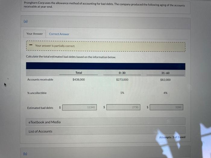 Solved Prepare the yearend adjusting journal entry to