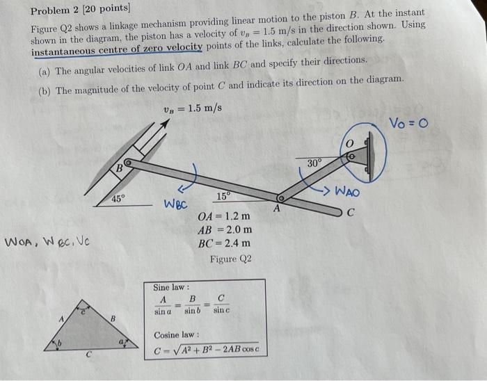 Solved Problem 2 [20 points] Figure Q2 shows a linkage | Chegg.com