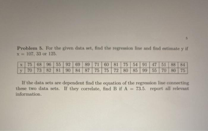 Solved Problem 5. For the given data set, find the | Chegg.com