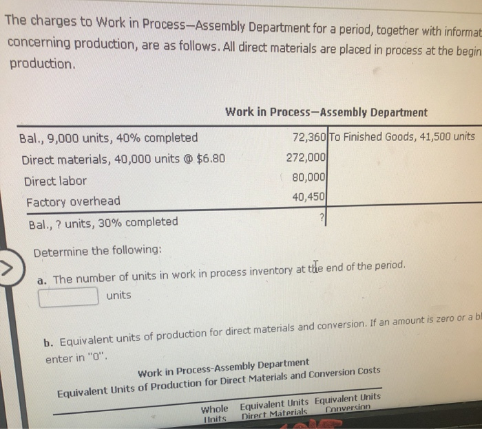 Solved The charges to Work in ProcessAssembly Department