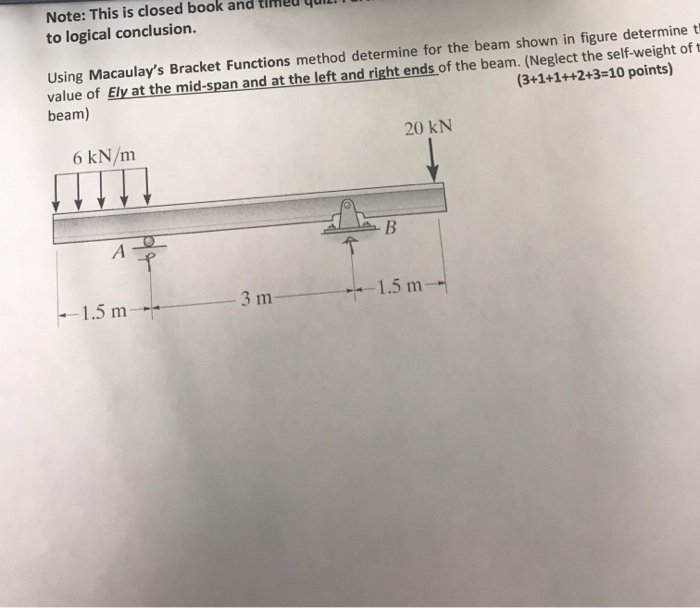 Solved to logical conclusion. Using Macaulay's Bracket | Chegg.com