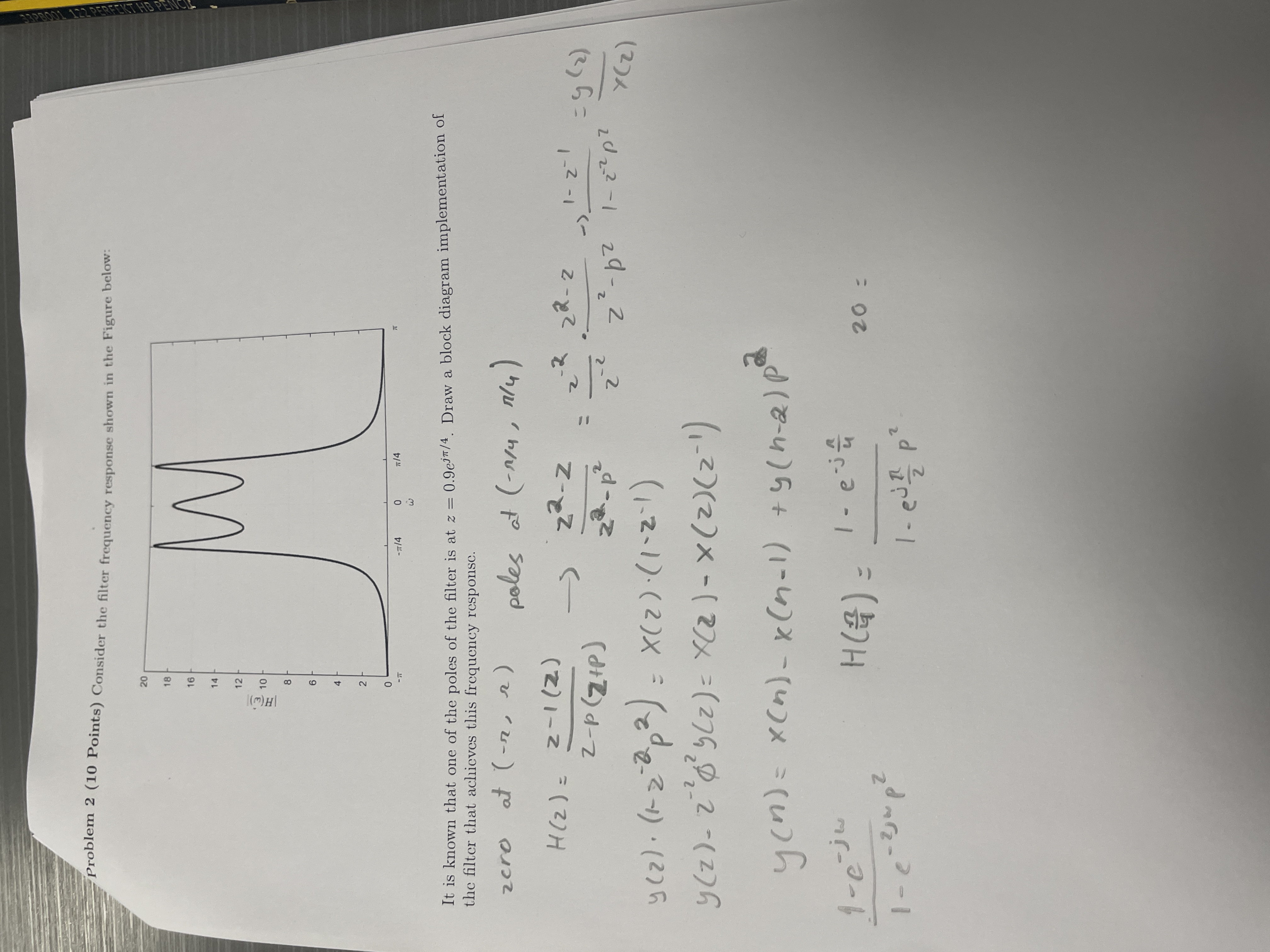 Solved Problem 2 (10 ﻿Points) ﻿Consider the filter frequency | Chegg.com