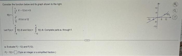 Solved Consider the function below and its graph shown to | Chegg.com