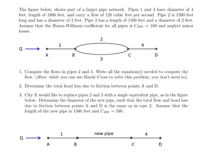 Solved The figure below, shows part of a larger pipe | Chegg.com