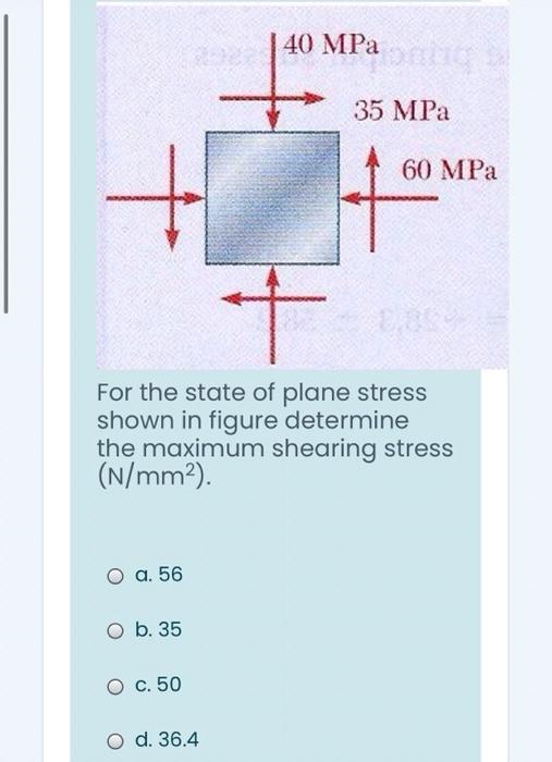 Solved 40 MPa 35 MPa 60 MPa + For the state of plane stress | Chegg.com