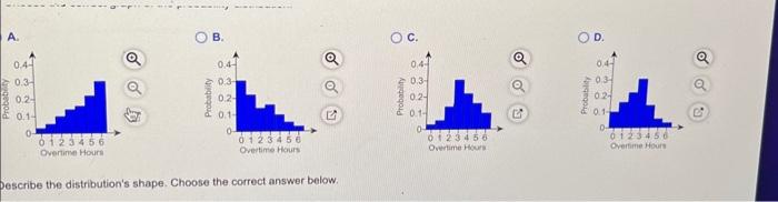 Solved (a) Construct A Probability Distribution. (b) Graph | Chegg.com