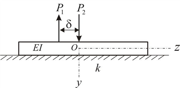 Solved: Chapter 10 Problem 1P Solution | Advanced Mechanics Of ...