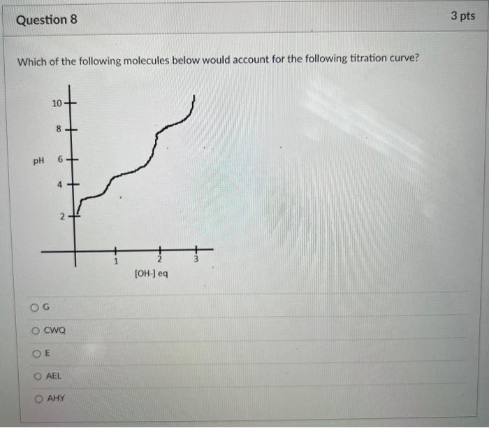 Solved Match the following description with the given amino | Chegg.com