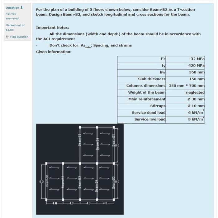 Solved Question 1 For The Plan Of A Building Of 5 Floors | Chegg.com