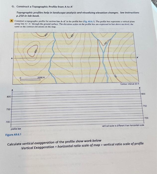 Solved G. Construct A Topographic Profile From A To A′ | Chegg.com