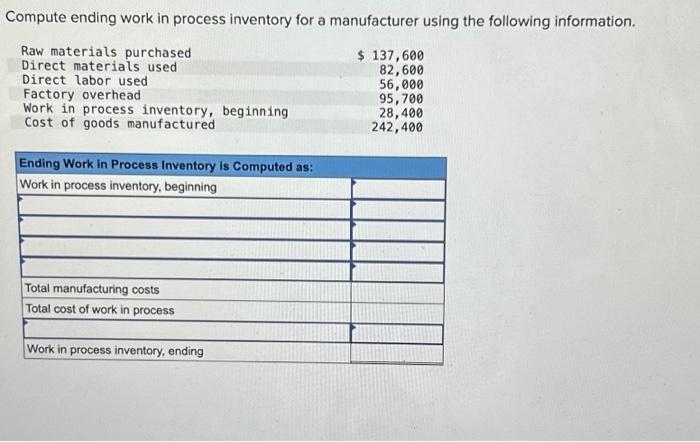 Solved Compute ending work in process inventory for a | Chegg.com