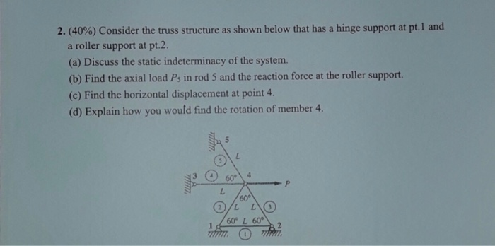 Solved 2.(40%) Consider the truss structure as shown below | Chegg.com